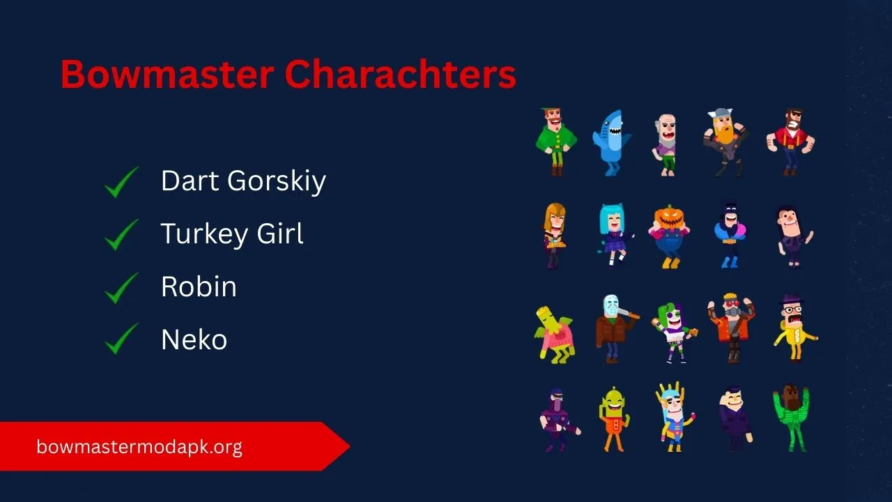 Bowmaster Characters